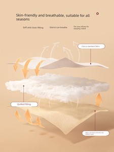 Muji Class a Quilted Fitted Sheet Bed Cover Waterproof Urine Barrier Mattress Protector 2025 New Model Bed Sheet Set 2