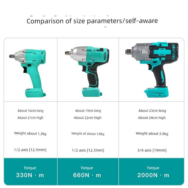 Ruishi Dayi Electric Wrench High Torque Electric Wrench Auto Repair Special Wind Cannon Brushless Lithium Battery Impact Tool