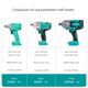Ruishi Dayi Electric Wrench High Torque Electric Wrench Auto Repair Special Wind Cannon Brushless Lithium Battery Impact Tool