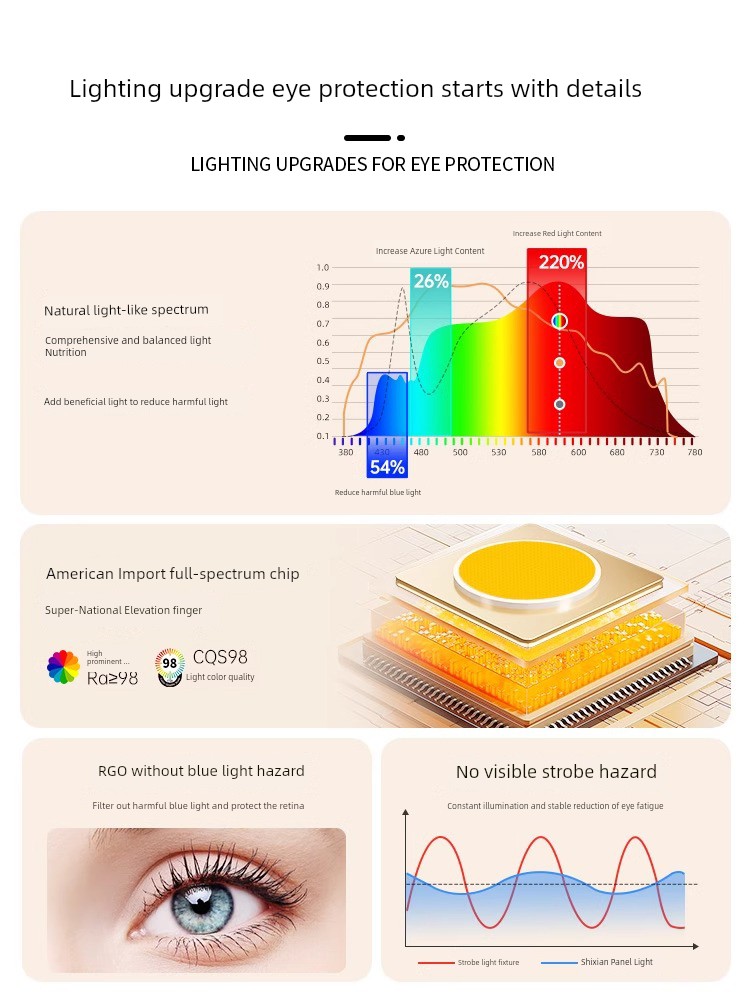 Smart Cabinet Light Strip Embedded Three-Color LED Light Sideboard Cabinet Wardrobe Wine Cabinet Bookcase Has Been Connected to MIJIA App