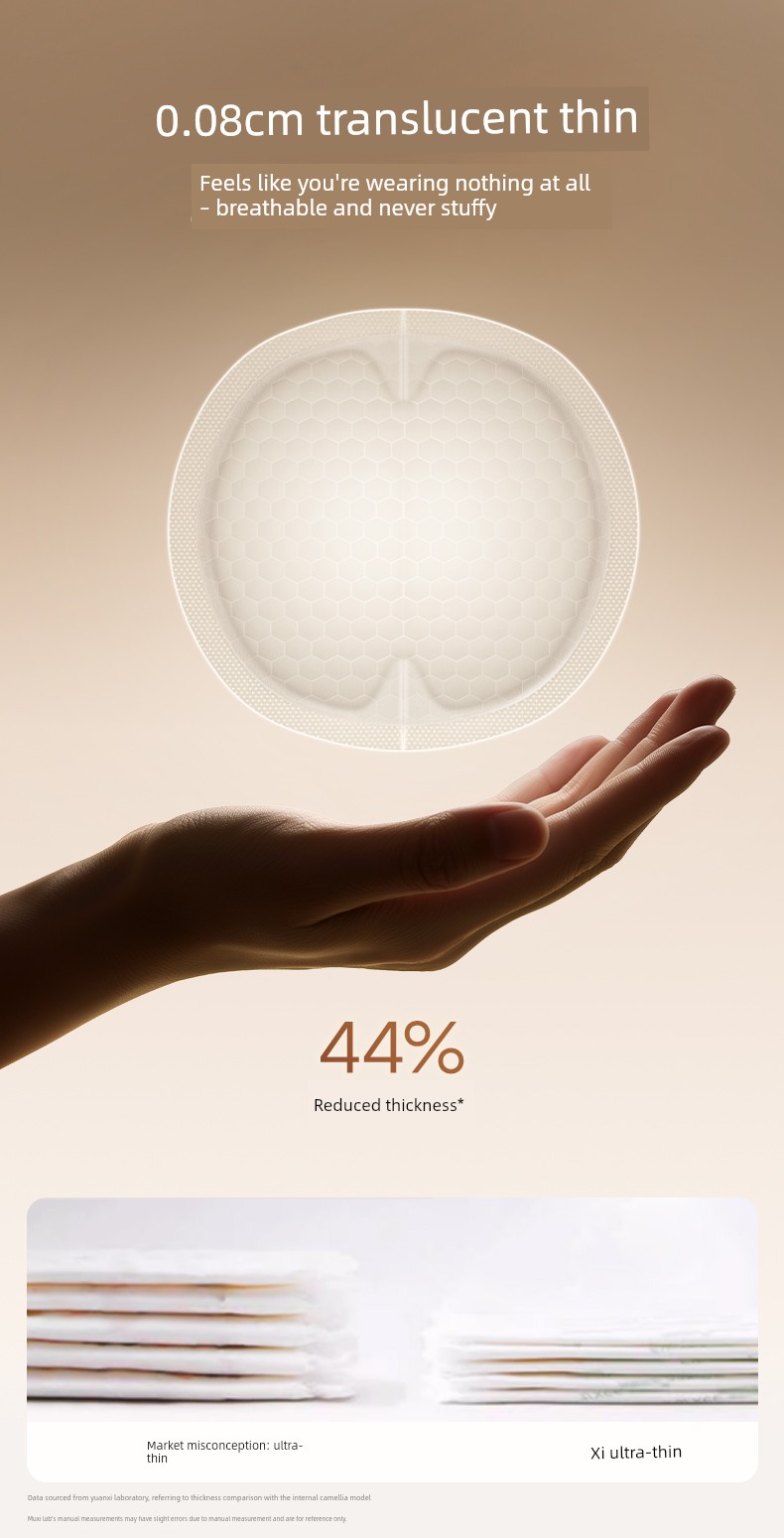 Manxi Ultra-Thin Anti-Overflow Breast Pads, Breathable Anti-Overflow Breast Pads during Lactation, Maternal Breast Pads, Postpartum Disposable Breast Pads — 6