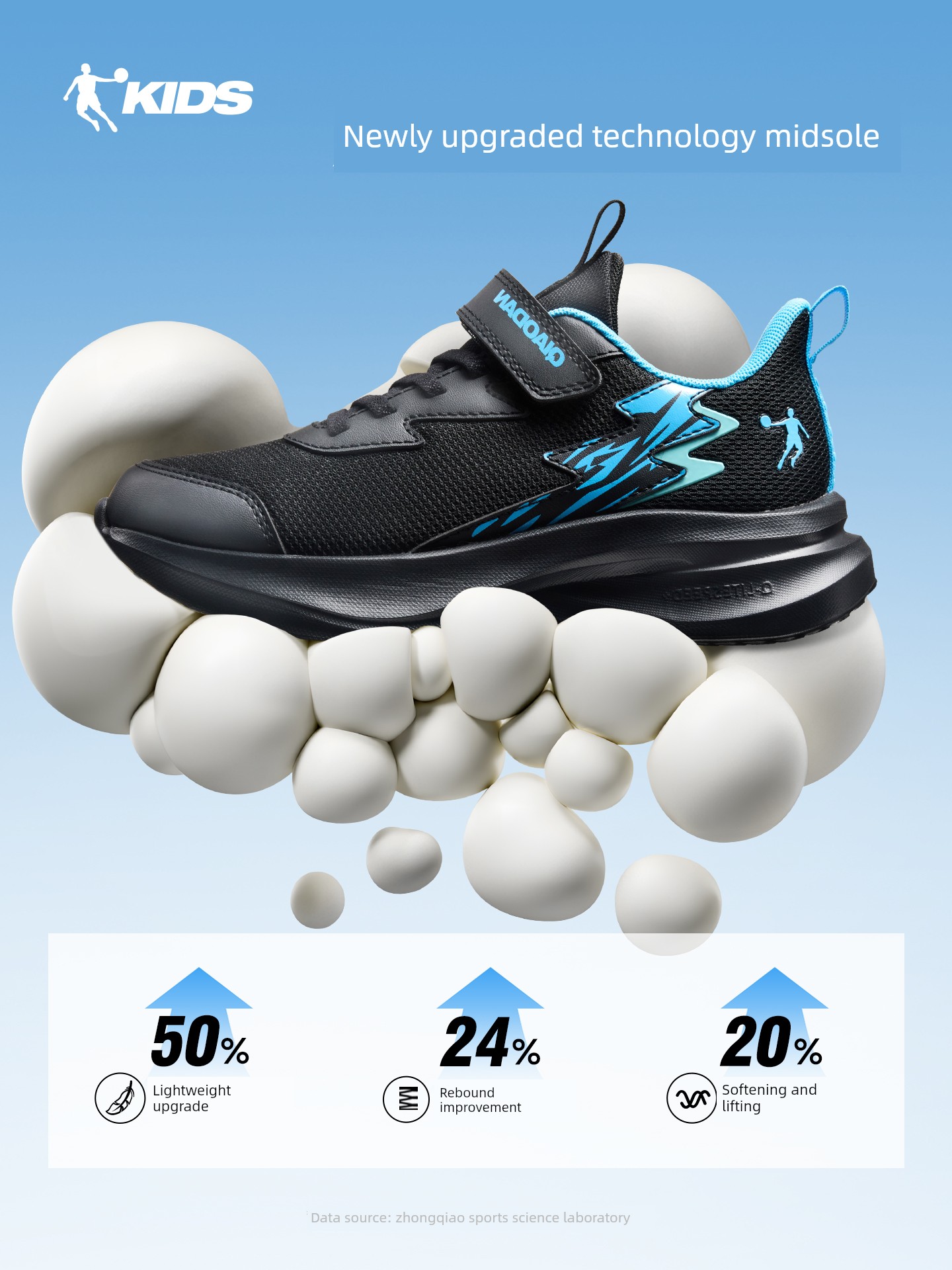 Chasing Light Pro | Jordan Children's Shoes, Boys' Sports Shoes, Summer Style, Spring New Model, Mesh Children's Shoes, Lightweight Running Shoes