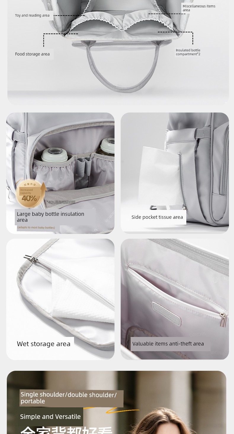 [New Product] Alamom Mommy Bag Large Capacity Fashionable Multifunctional Lightweight Backpack for Mother and Baby Outings — 6