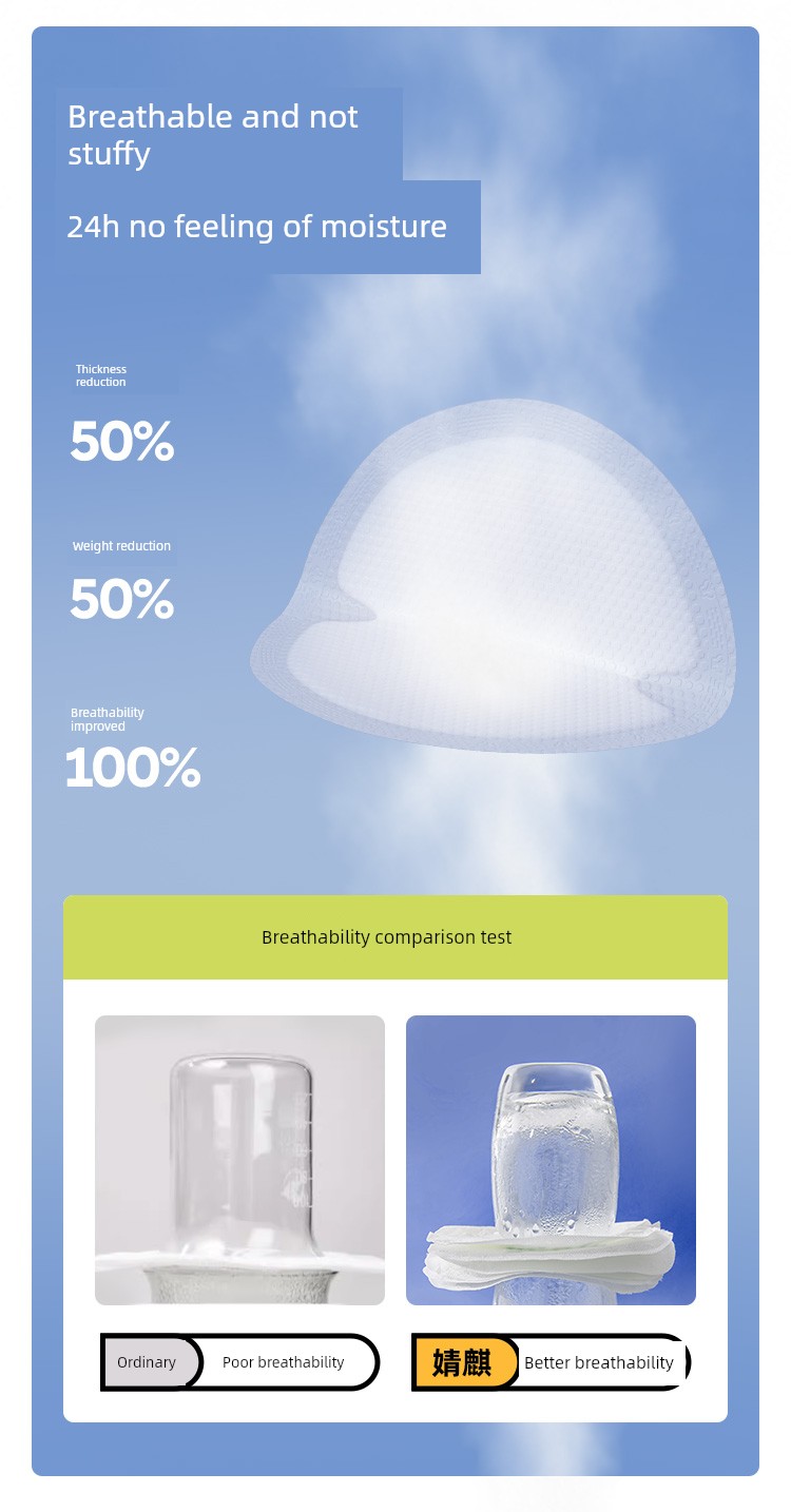 Jq Jingqi Anti-Overflow Breast Pads, Ultra-Thin Disposable Breast Pads during Lactation, Postpartum Breathable Anti-Leakage Breast Pads, Breast Pads — 5