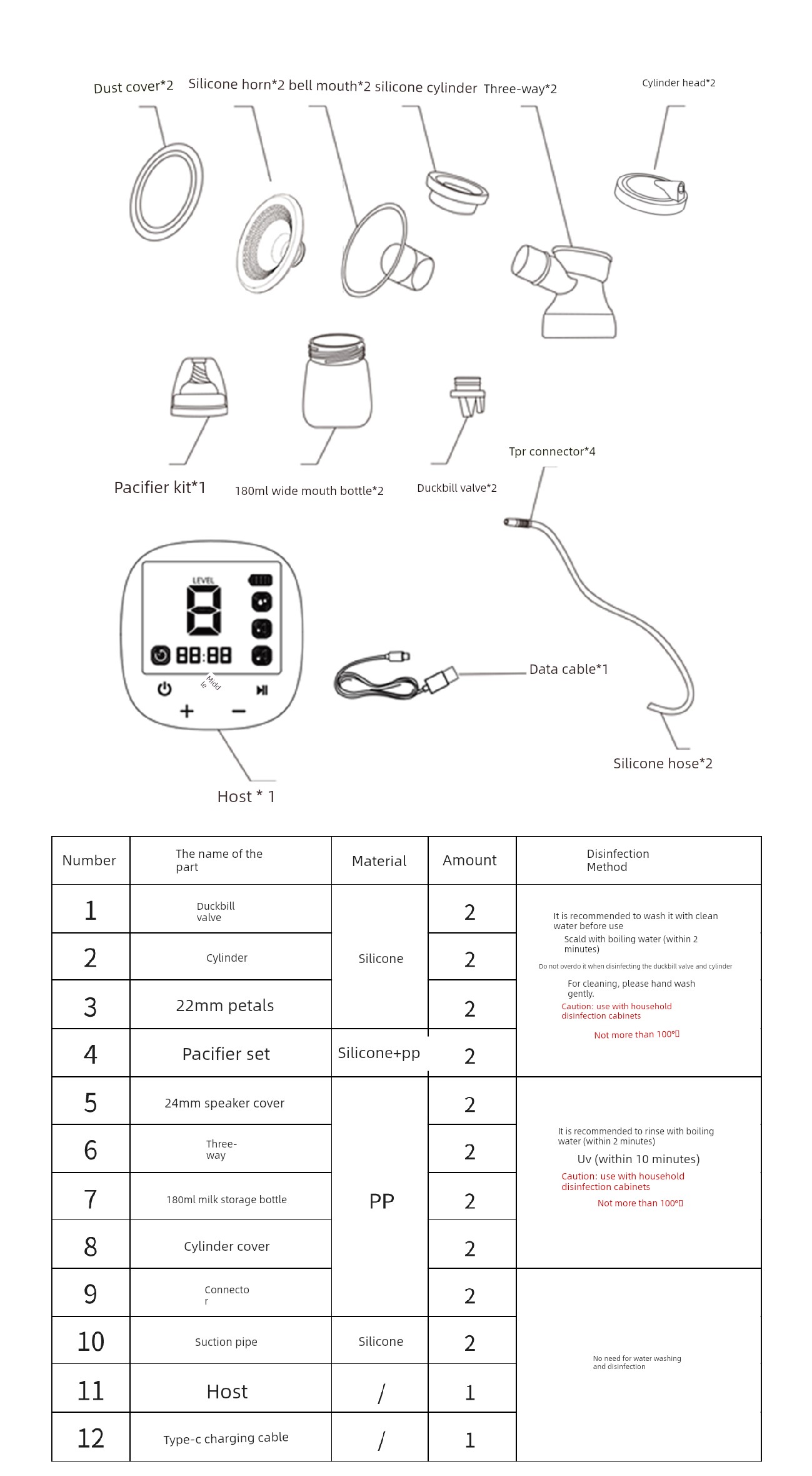 Lubebi Double-Sided Electric Breast Pump, Massage Breast Pump, Fully Automatic Hands-Free Breast Pump, Quiet Breast Pump — 16