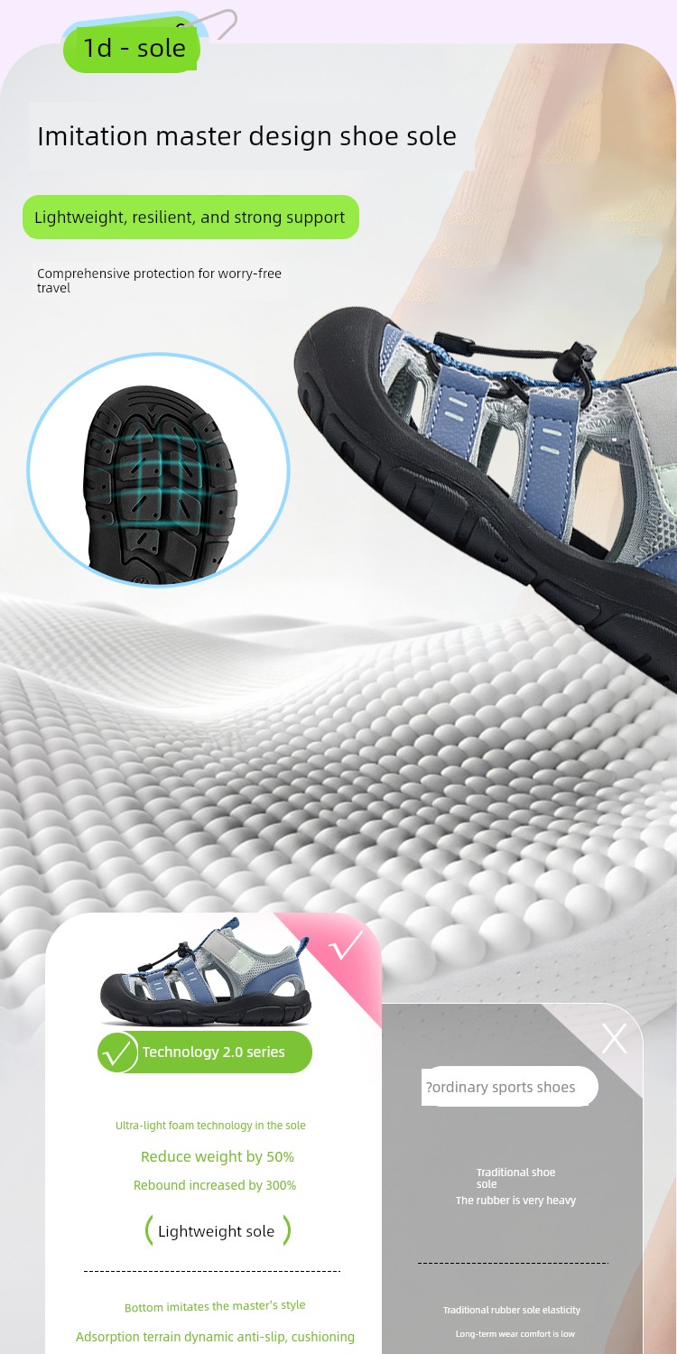 Mqd Boys' Lightweight Sports Sandals 2026 Summer Style Hollow Breathable Non-Slip Outdoor Closed-Toe Beach Shoes — 3