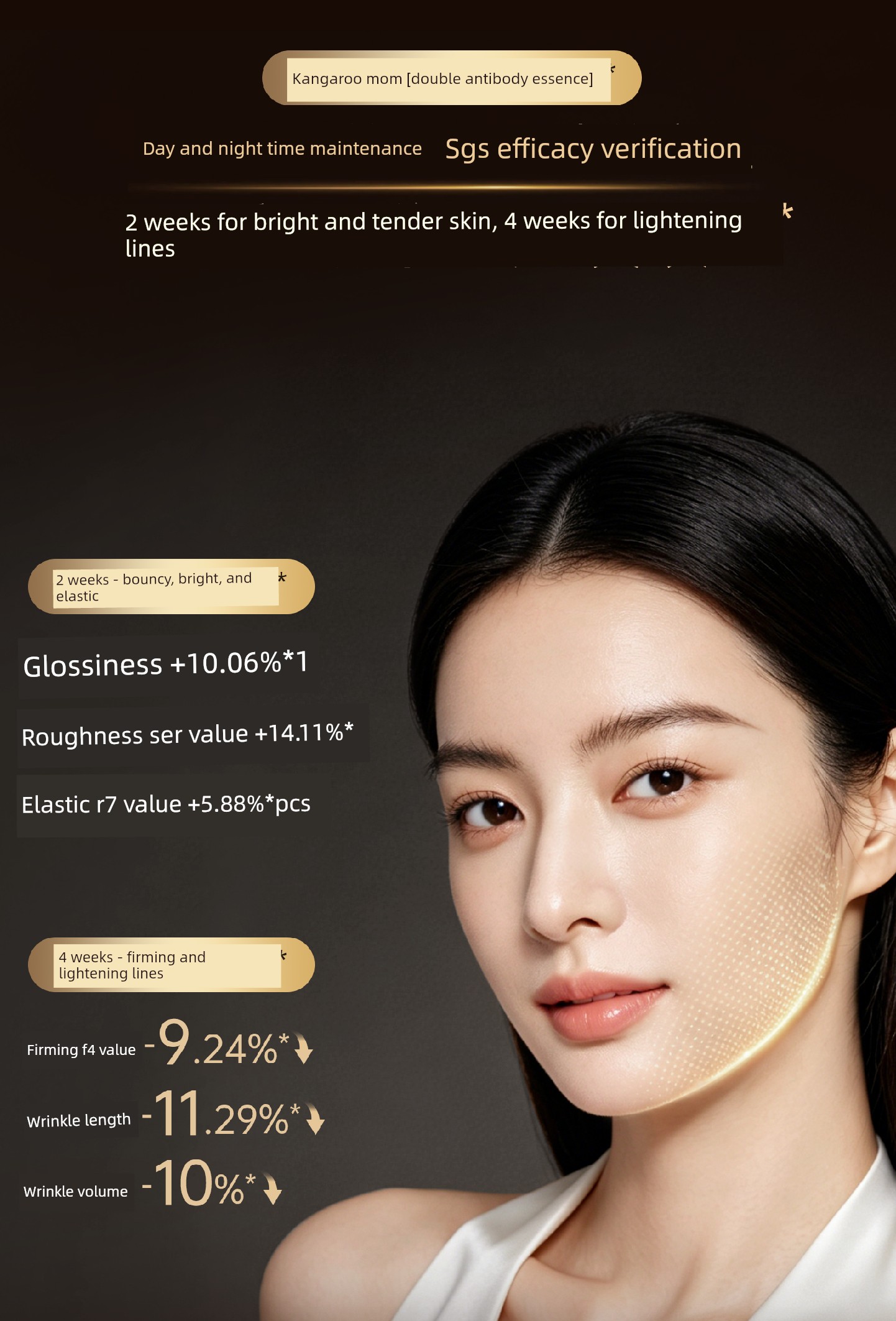 Kangaroo Mom Double Anti-Aging Essence Skincare Products for Pre-Pregnancy Truffle Women's Anti-Wrinkle Firming Water Cosmetics Set Genuine — 5