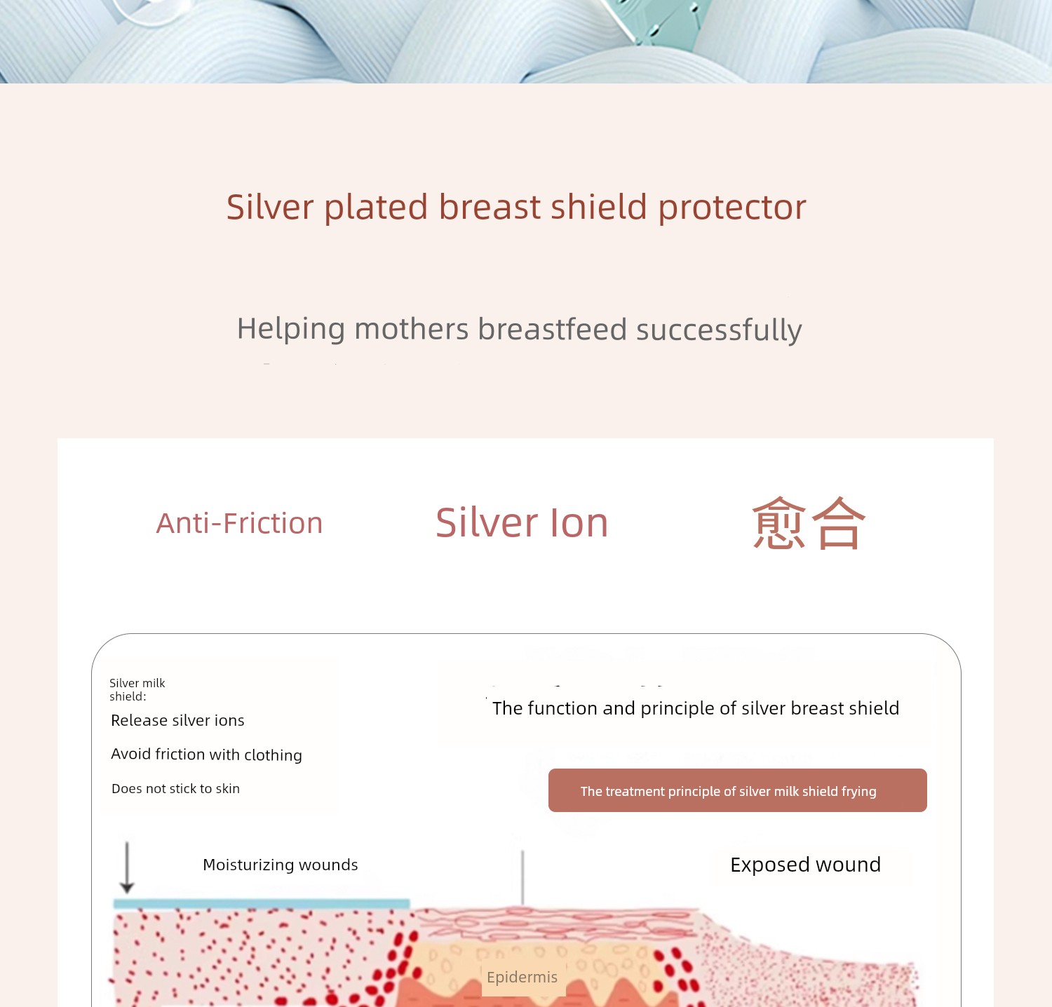 Manyingke Silver-Plated Breathable Anti-Friction Nipple Shield, Ultra-Thin Large Nipple Protector, Breastfeeding Essential — 4