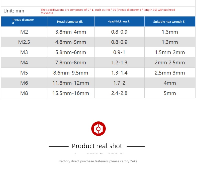 304 stainless steel CM Big flat head Ultra thin head Flat head Hexagon socket screw M2M2.5M3M4M5M6M8mm