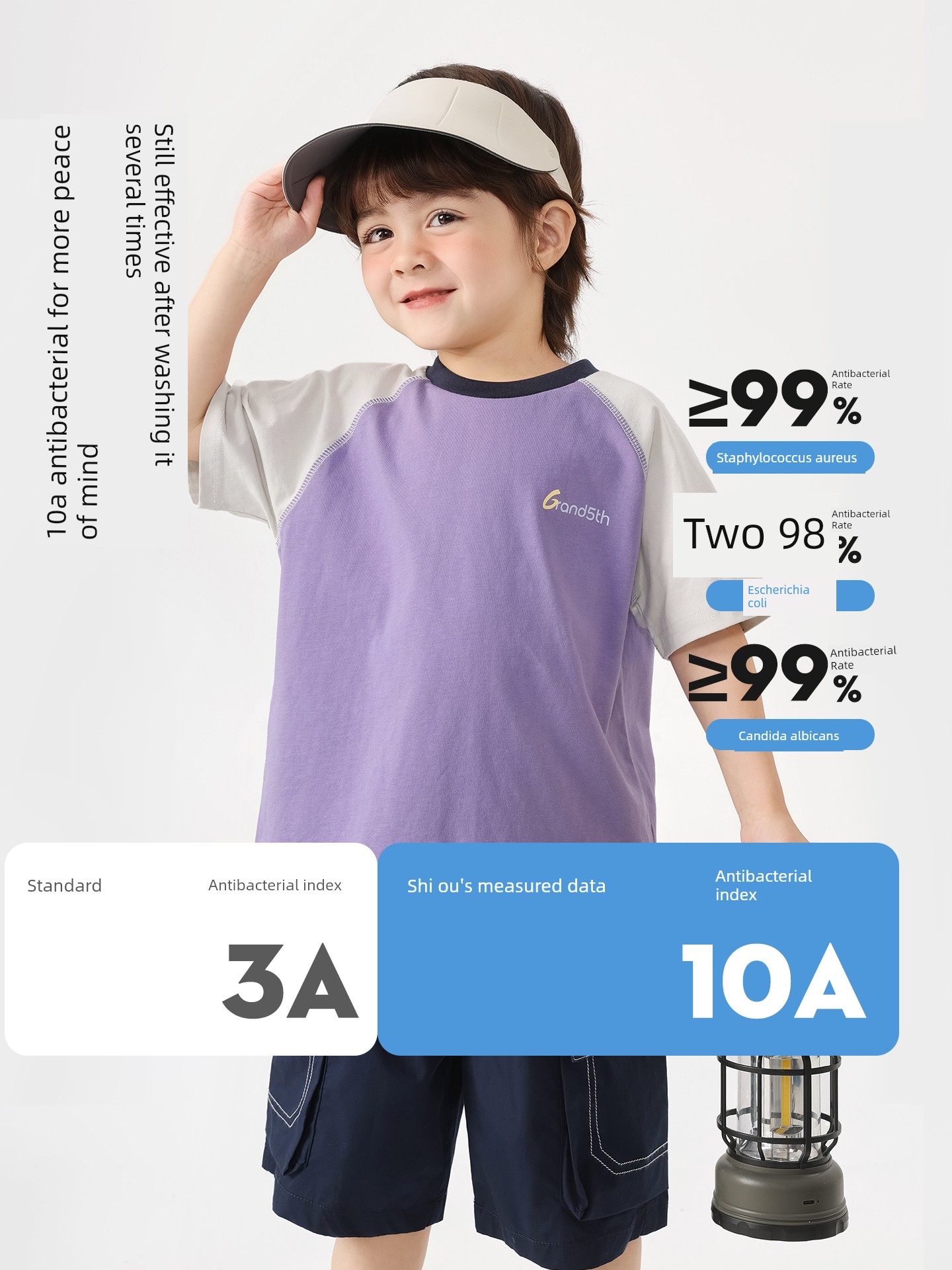 [Clearance Short Sleeve T-Shirt Collection 101-2020] Right-Ou Boys' Pure Cotton Short Sleeve T-Shirt Summer Thin Style Trendy Top