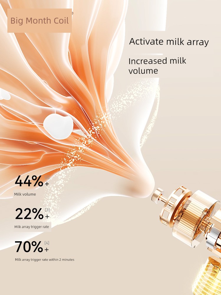 Dad's Quality Check | October Crystal P3 Double-Sided Electric Breast Pump, Fully Automatic, Painless, Hands-Free, Silent Milk Collector — 2