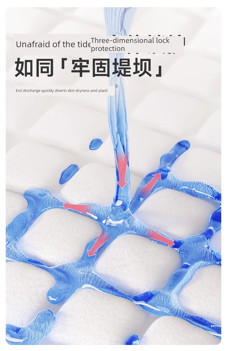 Deyou Dedicated Urine Pad Sexual Adults Postpartum Pregnant Women — 9
