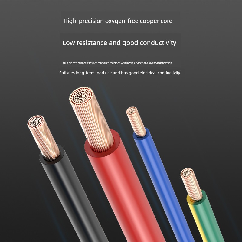 National Standard Rv Multi-Strand Copper Wire Flexible Wire Terminal Electrical Wire 0.3 0.75 2.5 4 Square Millimeter Electronic Wire Household Single-Core Conductor