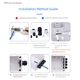 PG/M type nylon cable threading Greyland head plastic waterproof joint external thread seal fixed filler box