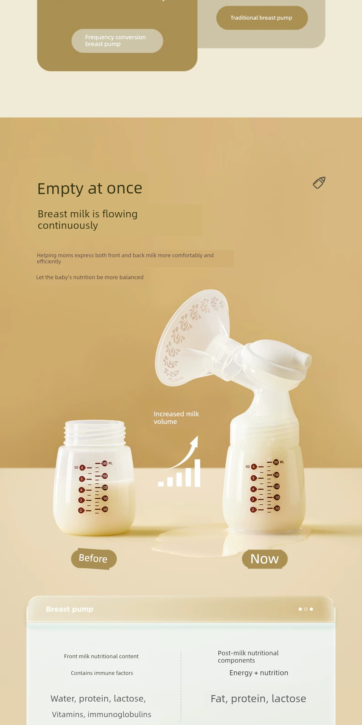 October Crystal Electric Breast Pump with Micro-Vibration Massage, Fully Automatic, Painless, Single-Side Breast Milk Extractor, Adjustable Frequency, — 3