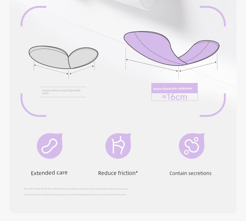 Deyou Disposable Underwear Women's Business Trip Sterilization Disposable Daily Disposable Pants Female Aunt Period — 13