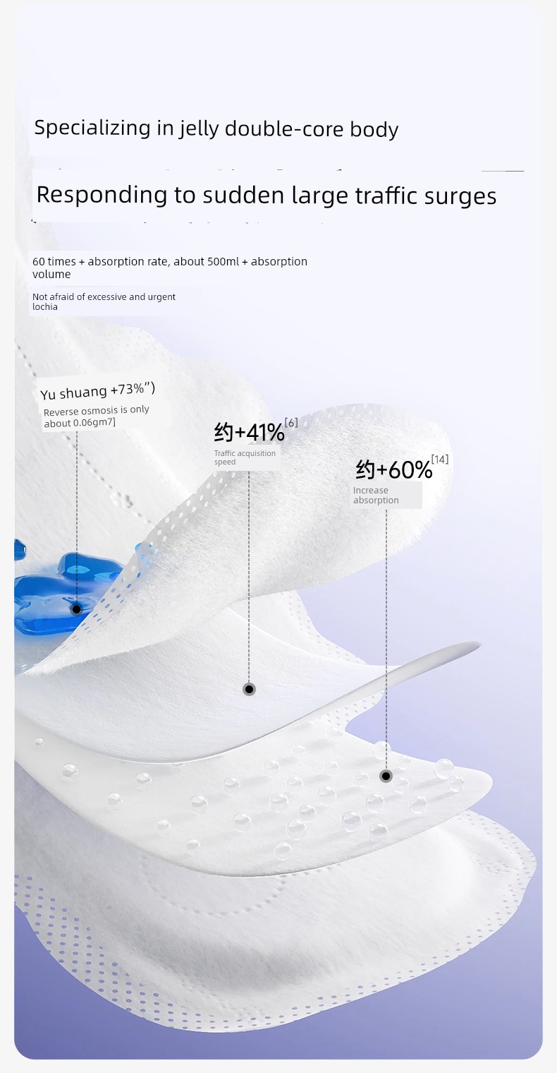 October Crystalline Discharge Lochia Menstrual Period Maternal Sanitary Napkin — 16