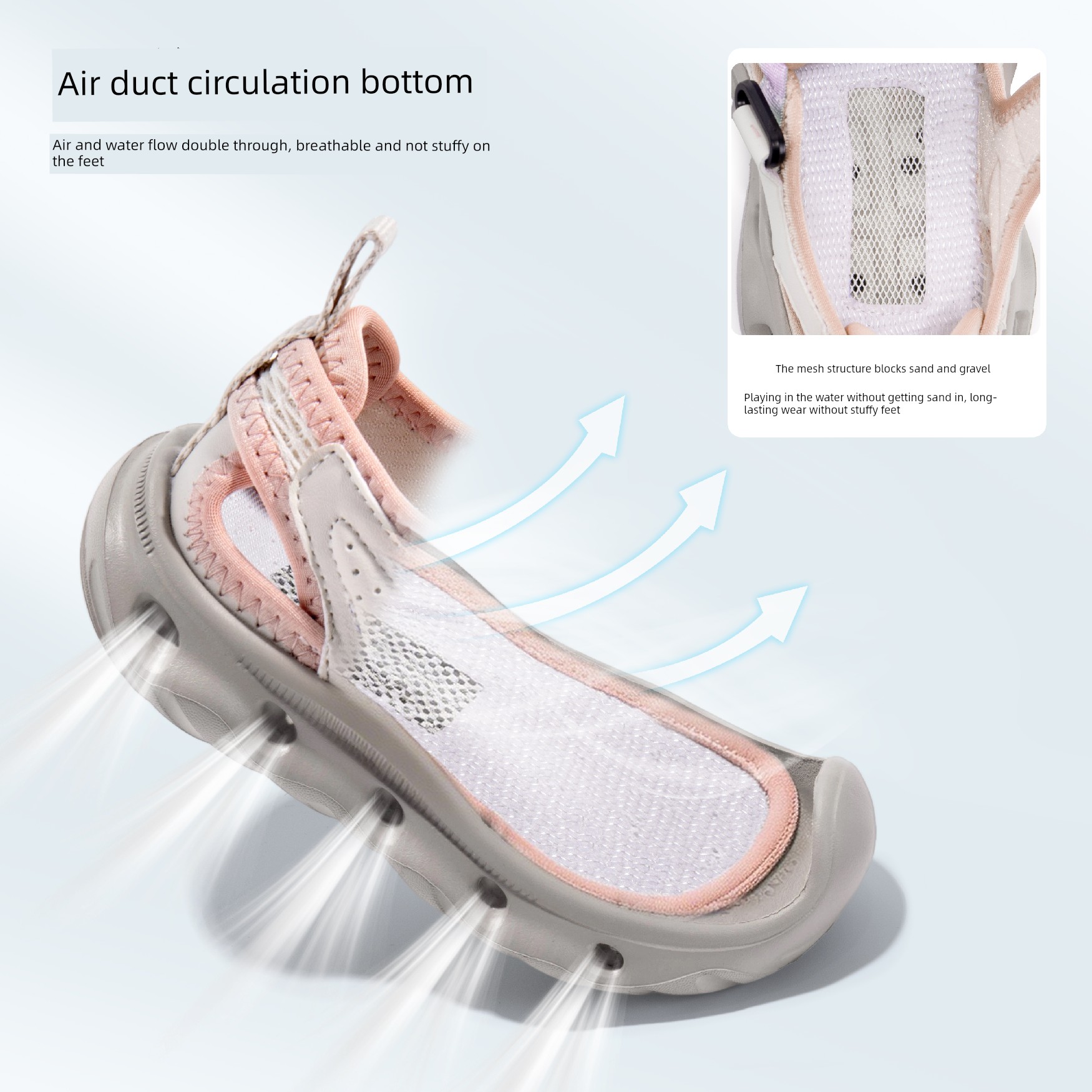 Xiaomi Children's Sandals, Closed-Toe Kids' Shoes, Summer Soft-Soled Breathable Outdoor Beach and Water Shoes for Boys and Girls — 2