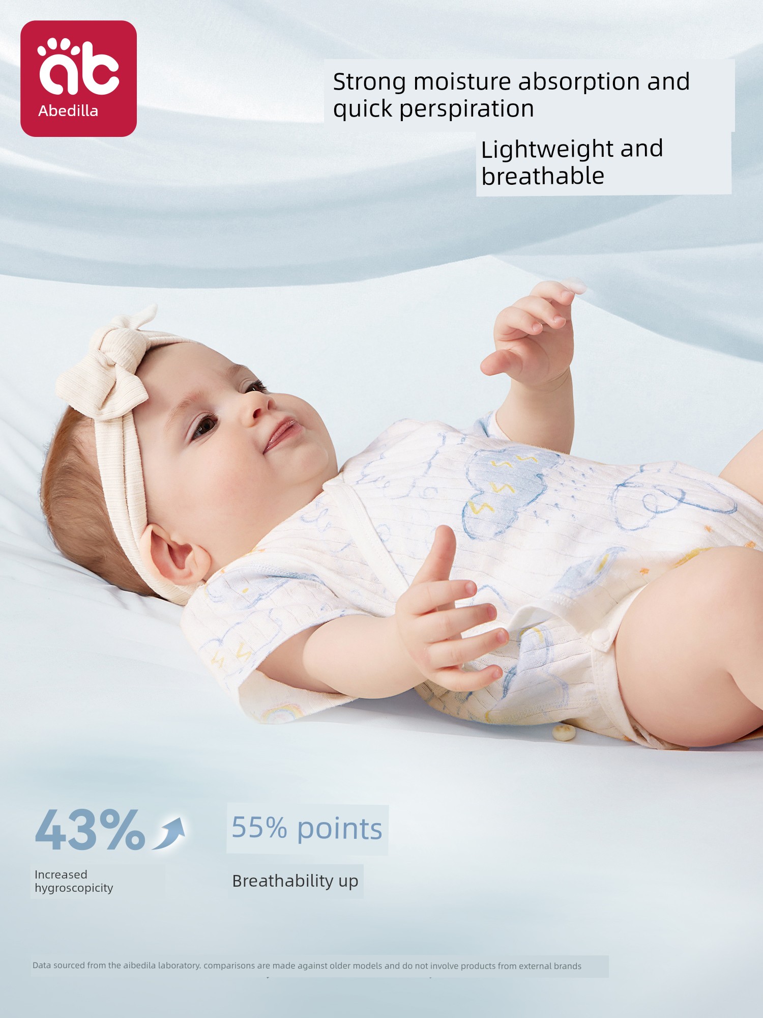 Newborn Baby Romper Spring Outfit One-Piece Clothing for 0 to 3 Months, Unisex Baby Clothes, Class a Pure Cotton, Summer Thin Style