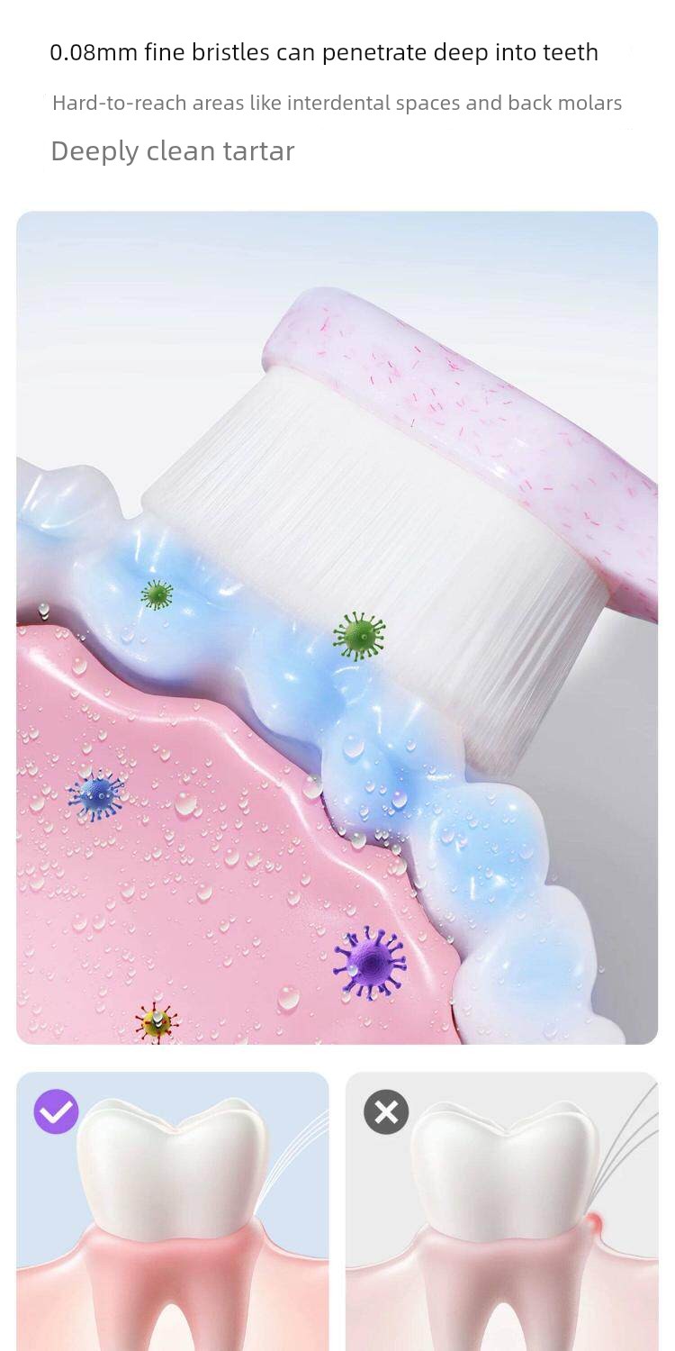 Jq Jingqi Postpartum Toothbrush with Fine Soft Bristles, Special Toothpaste for Pregnant Women before and after Delivery, Oral Care Products for Sensitive — 5