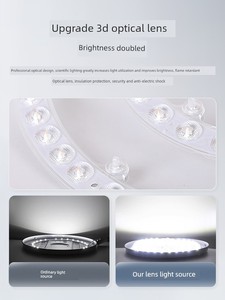 Led Ceiling Light Core Circular Replacement Light Source Module Lamp Panel Household Light Board Light Strip Light Chip 