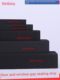 Black foam rubber strip sponge door and window seal shock absorbing pad cushion anti-collision mechanical equipment sound insulation self-adhesive gasket
