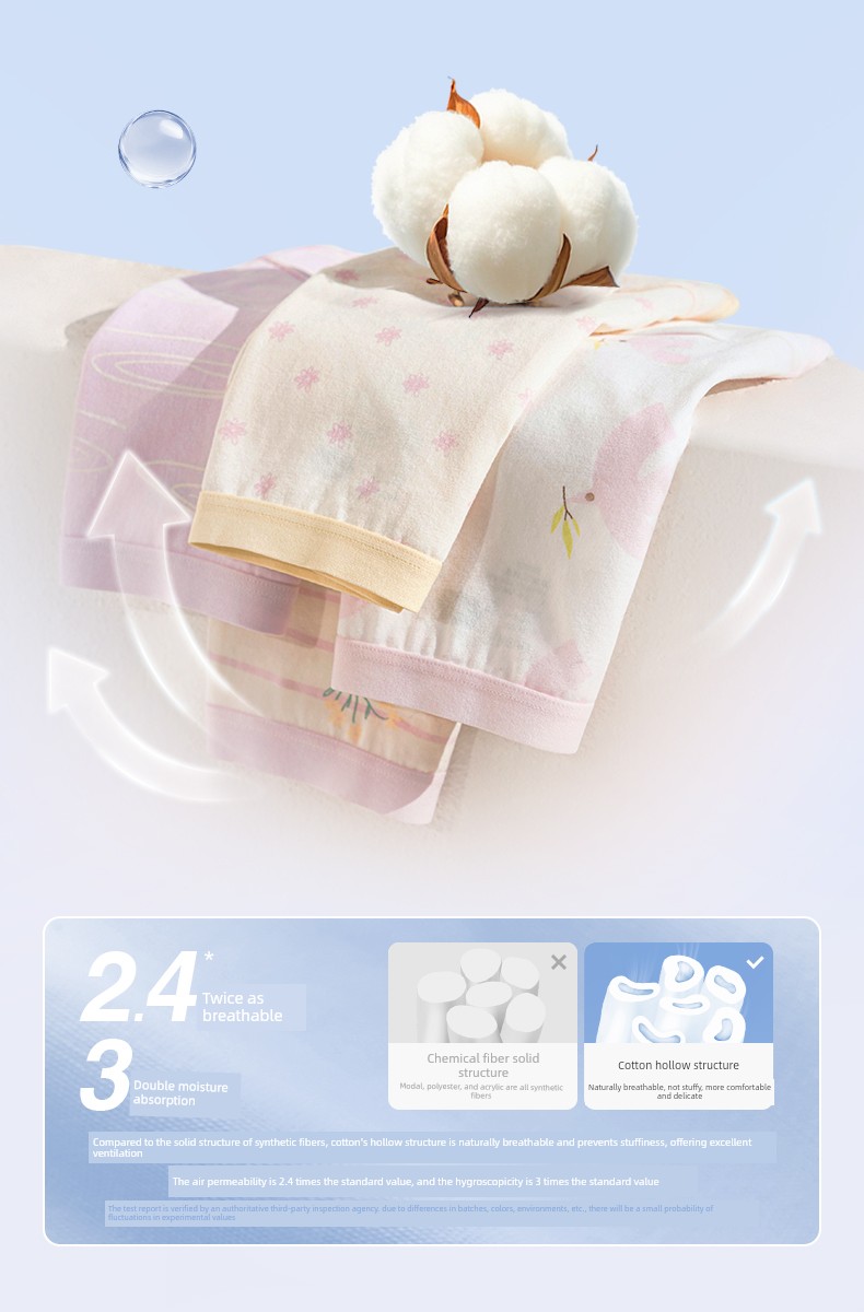 【Likeuu Special Offer】Ubras' Likeuu Children's and Adult Pure Cotton/Modal Underwear 5-Pack Dr — 12