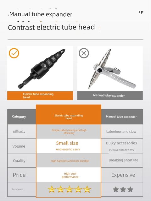 Electric pipe expander air conditioner copper pipe expander flaring drill bit pipe expander hole expansion trumpet refrigeration tool
