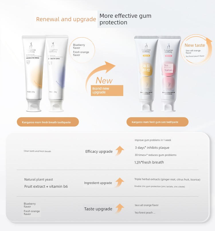 DDMOMMY Recommend Blueberry Fresh Orange Nursing Toothpaste — 1