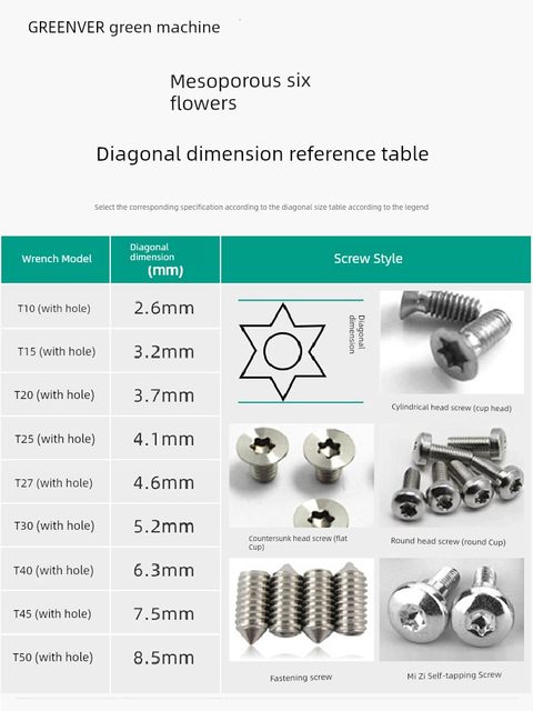Green forest flower shape plum blossom hexagon wrench tool set Mi character hexagonal screwdriver hexagonal universal t25t30