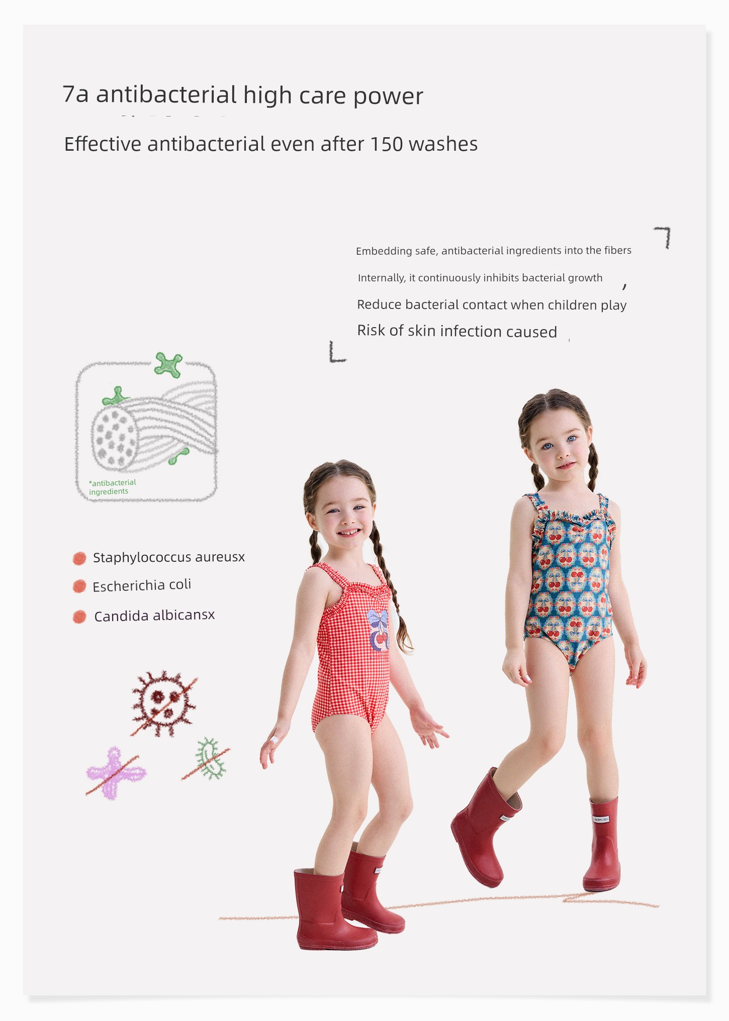 Yunerma Girls' Summer Quick-Dry Lace Swimsuit, Baby Tank Top One-Piece Swimsuit, Trendy Children's Summer Swimwear — 13
