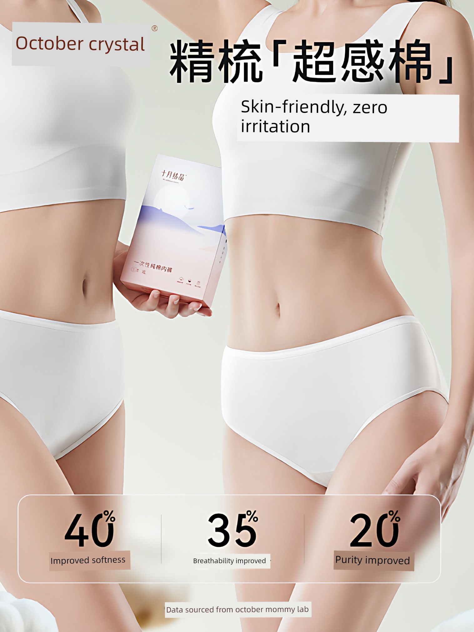 【New Customer】October Crystal Disposable Underwear, Pure Cotton, Mid-High Waist, Women's Style, No-Wash, Ready-To-Wear, Eo, Postpartum, Maternity — 2