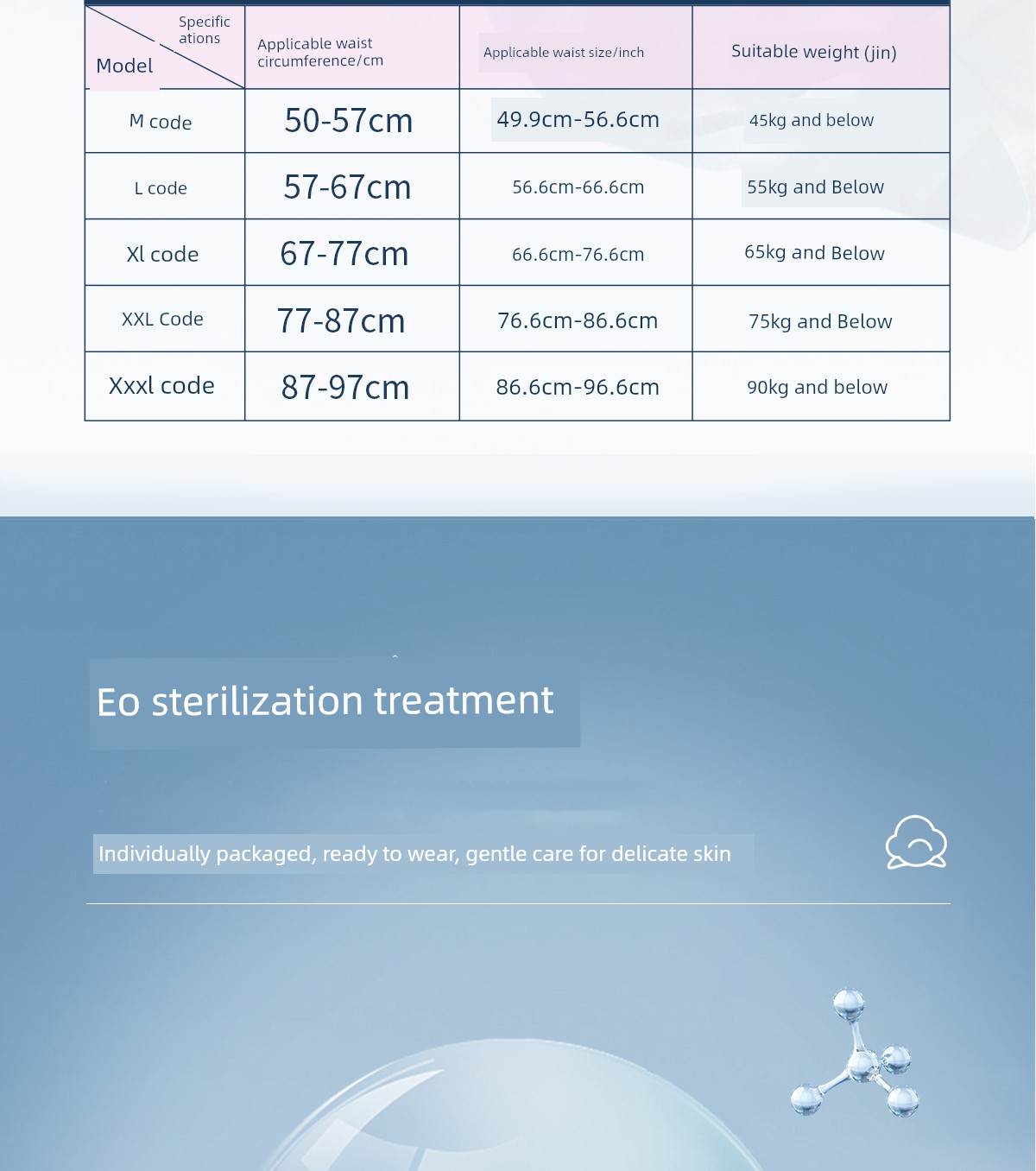 Anke New Sterile Pregnant Women 30 Disposable Underwear — 8