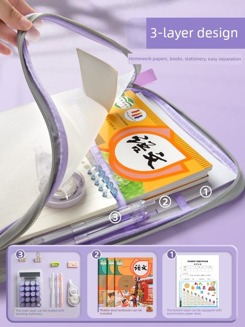 Thickened classification subject bag Primary school students L-shaped file bag subject bag zipper file bag handheld mesh large opening handheld book bag homework remedial bag test paper storage bag file information bag
