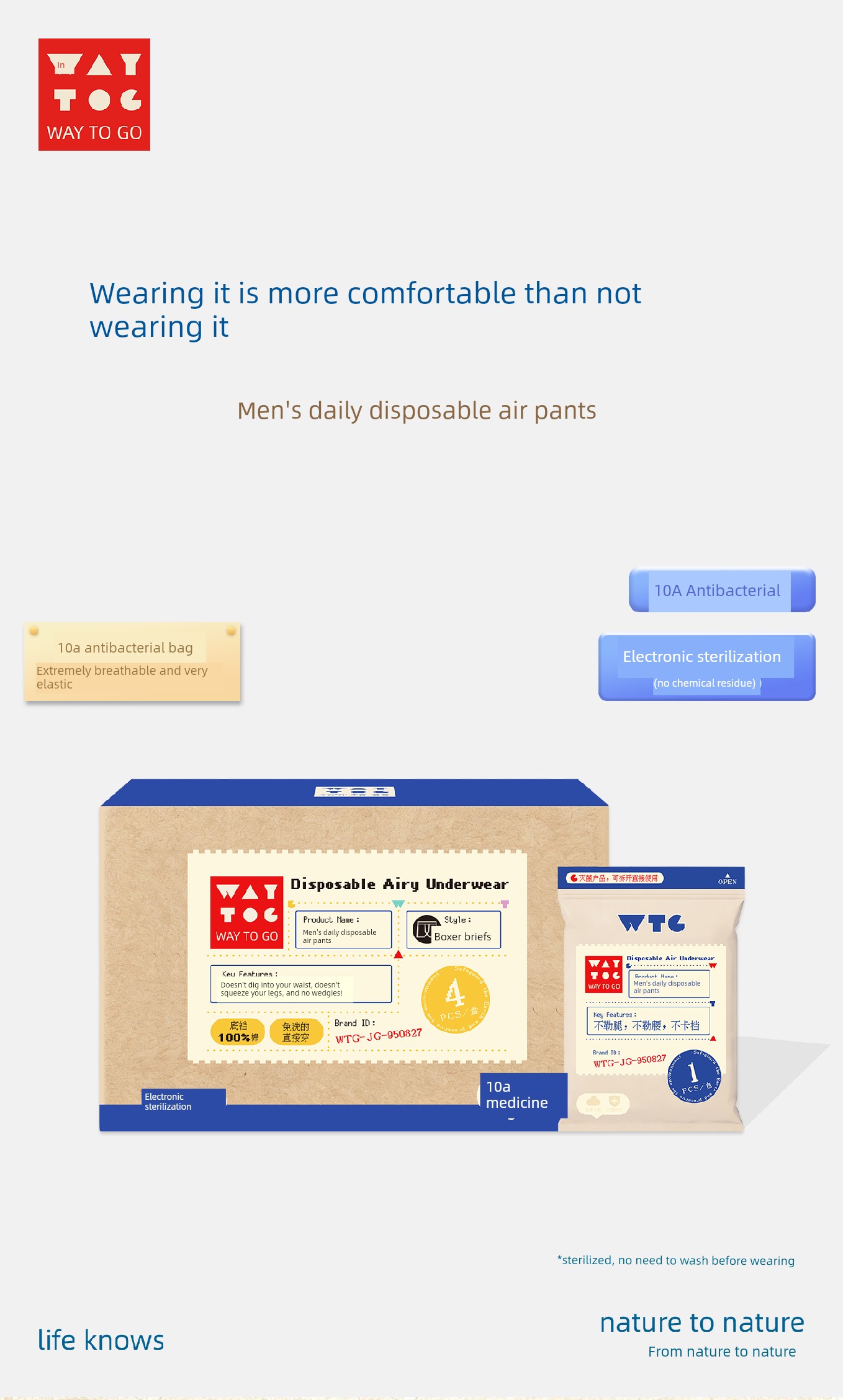 Waytogo Disposable Underwear for Men, Pure Cotton, Sterile, Individually Packaged, Daily Use, No-Wash, Medical-Grade, Seamless Boxer Briefs — 1