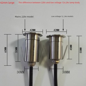 Embedded 1W Stainless Steel Led Waterproof Underground Light, Underwater Ground Light, Step Light, Projection Light, Sta
