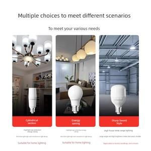 Changhong Lighting Full Spectrum E27 Screw Socket Led Light Bulb Household Lamp Energy-Saving Light Bulb E14 Screw Socke