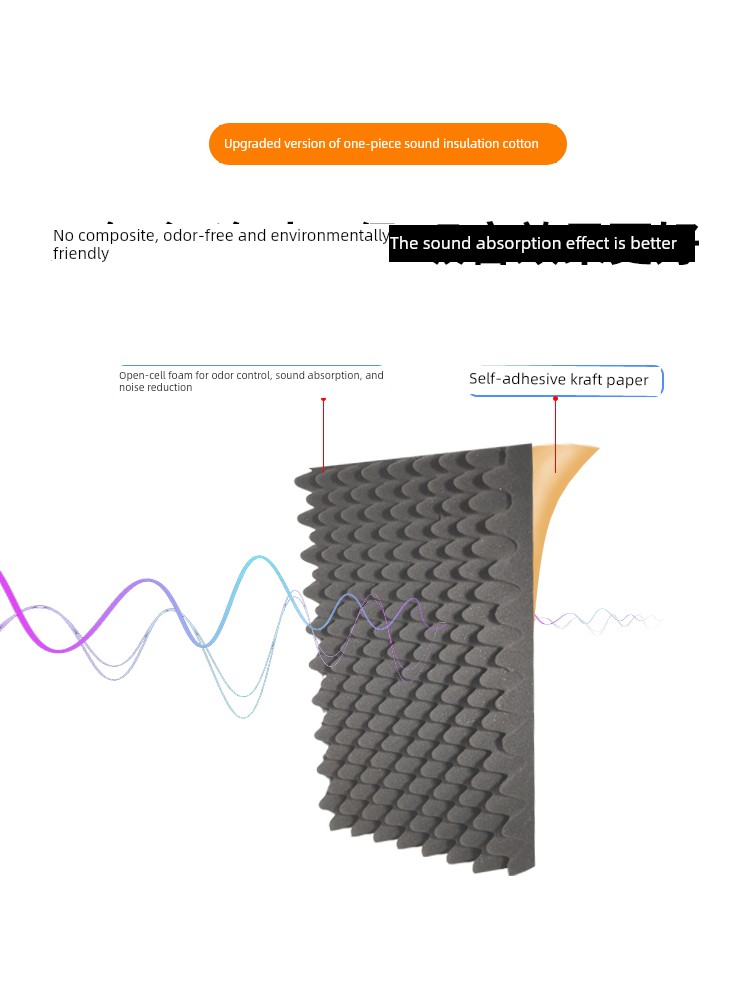 Self-Adhesive Wall Sticker Noise Protection For Home Bedroom Sponge Sound Insulation Cotton