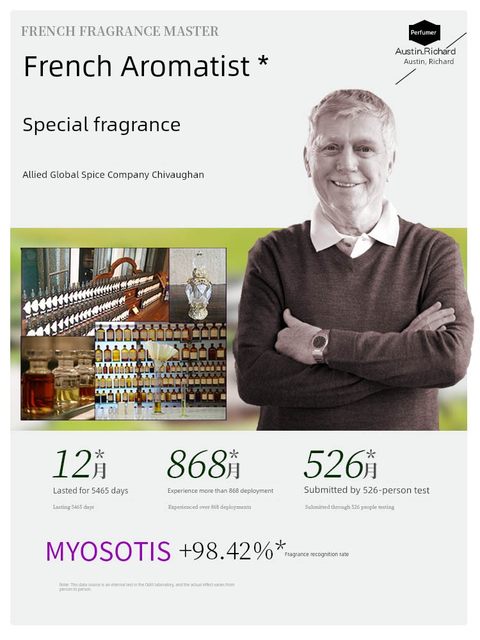 Medifi French Perfume Women's Long-lasting Eau de Perfume Leaves 72-hour Genuine Official Flagship Store Gift Box Pack