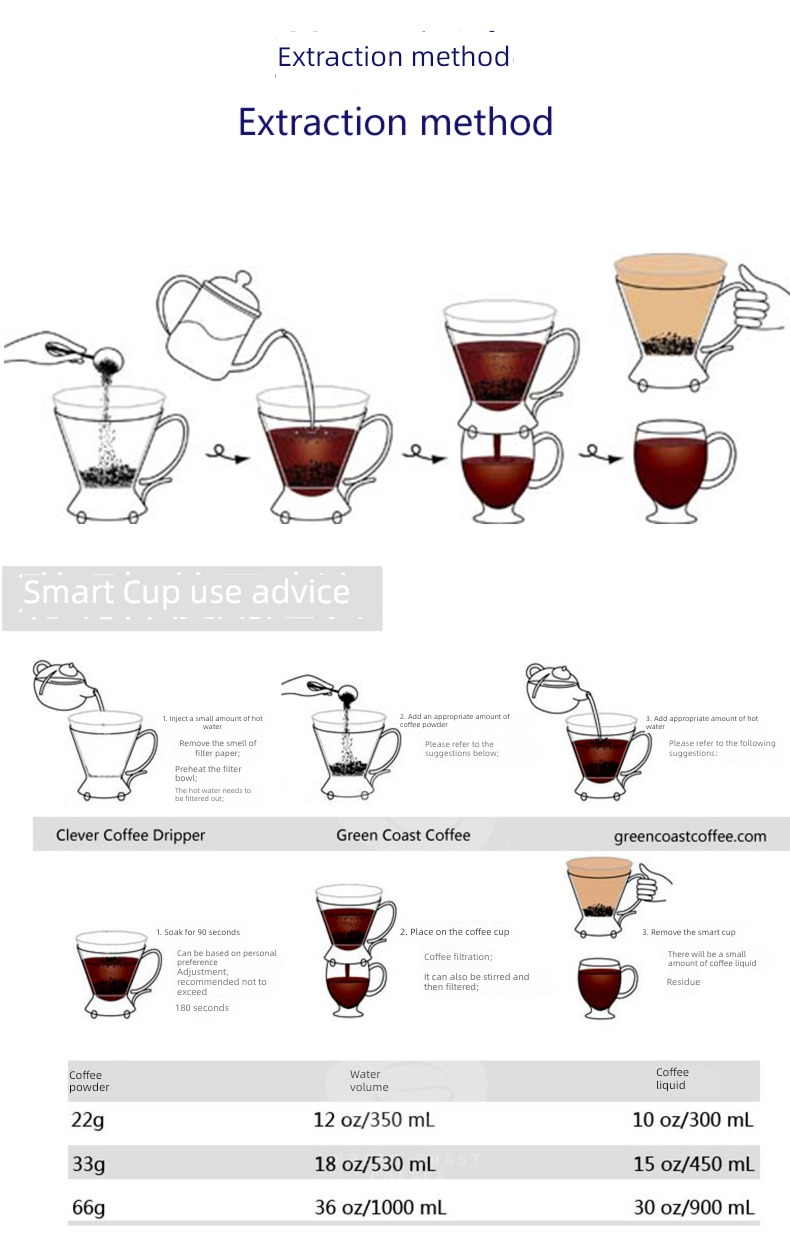 Taiwan Hand punch Coffee Drip type Filter Smart Cup