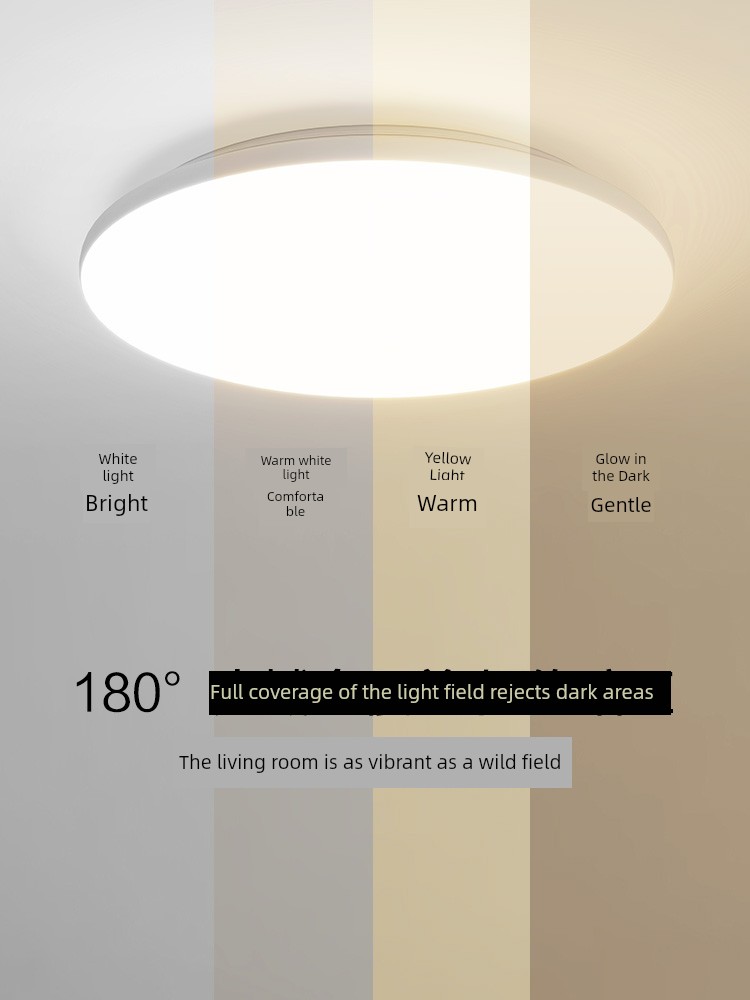 Op Lighting Led Ceiling Light 2026 New Model, Three-Proof Bedroom Light, Round Room Light, Kitchen Light, Balcony Light, Ice Jade