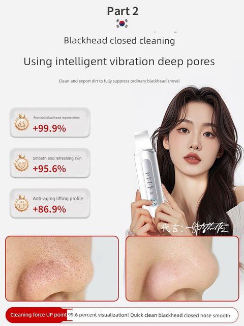 Semi blackhead shovel electric ultrasonic face cleaning blackhead acne removal shovel leather machine blackhead sucking artifact beauty device