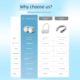 No-pressure neck long battery life halter neck fan storage portable neck fan lazy charging leafless neck halter neck fan