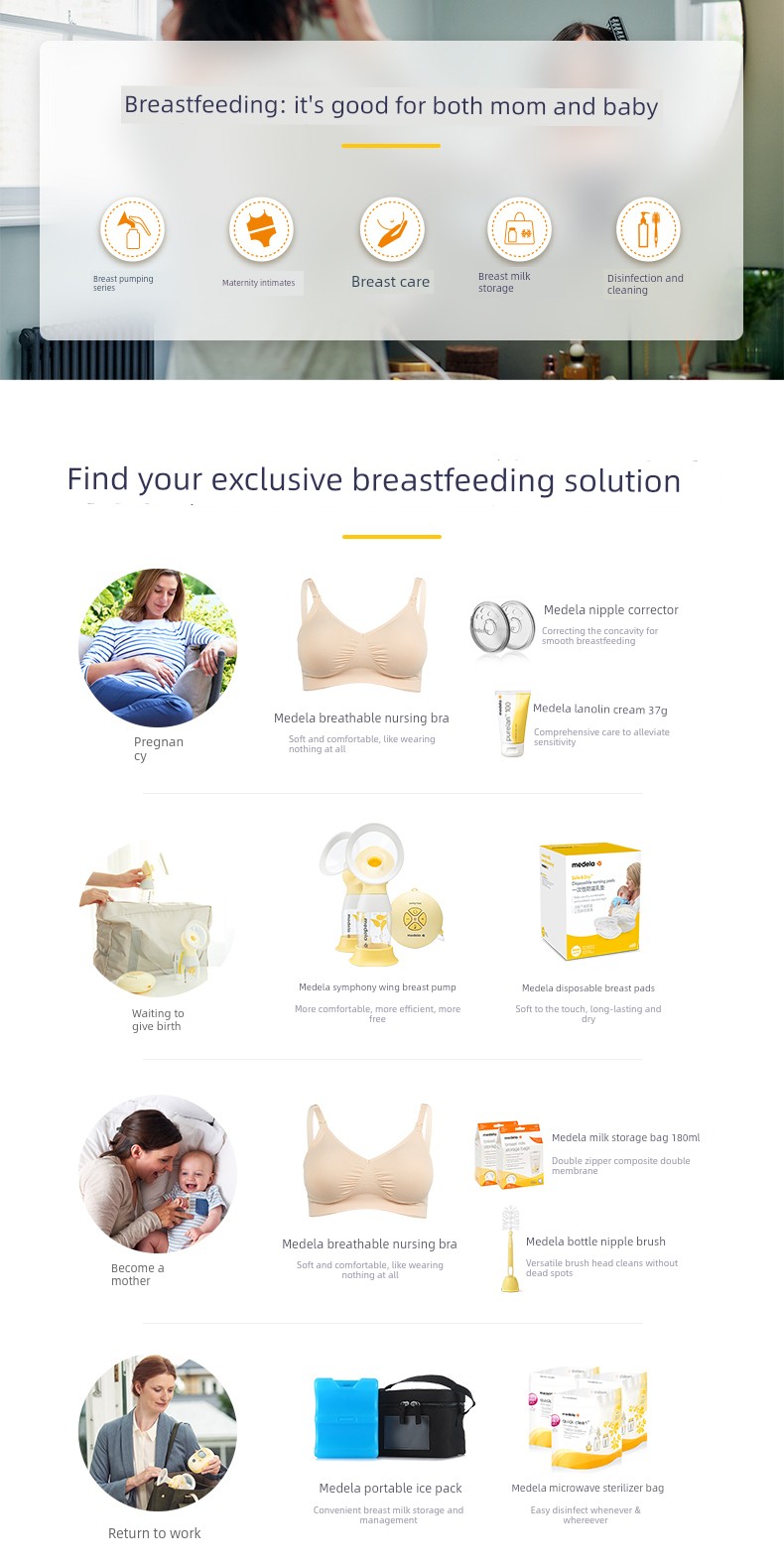 Medele Electric Sweet Cup Breast Pump Fittings — 10