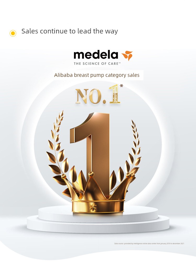 Medele Electric Sweet Cup Breast Pump Fittings — 15