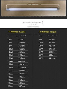 T4 Long Tube Light Bulb for Home Use, Traditional Three-Color Fluorescent Daylight Small Light Tube, Thin T5 Led Light, 