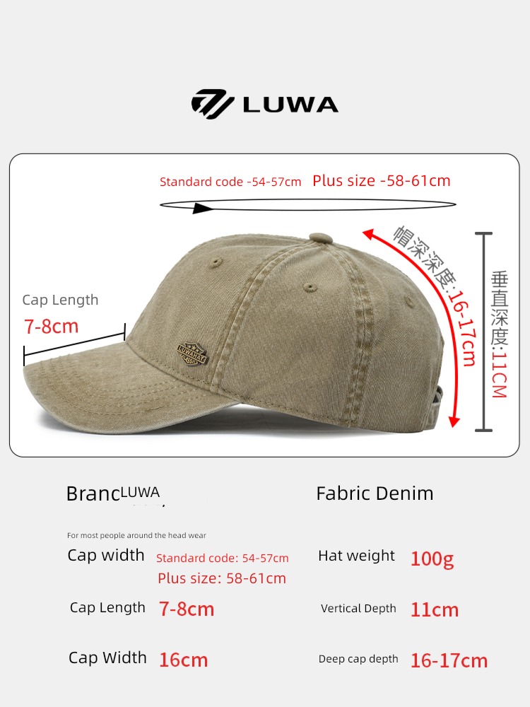 washing men and women currency Curved eaves motion Make old Baseball cap