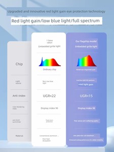 Integrated Recessed Spotlight Ceiling Light for Living Room, Long Strip Grille Light, No Main Light, Smart Ceiling Anti-