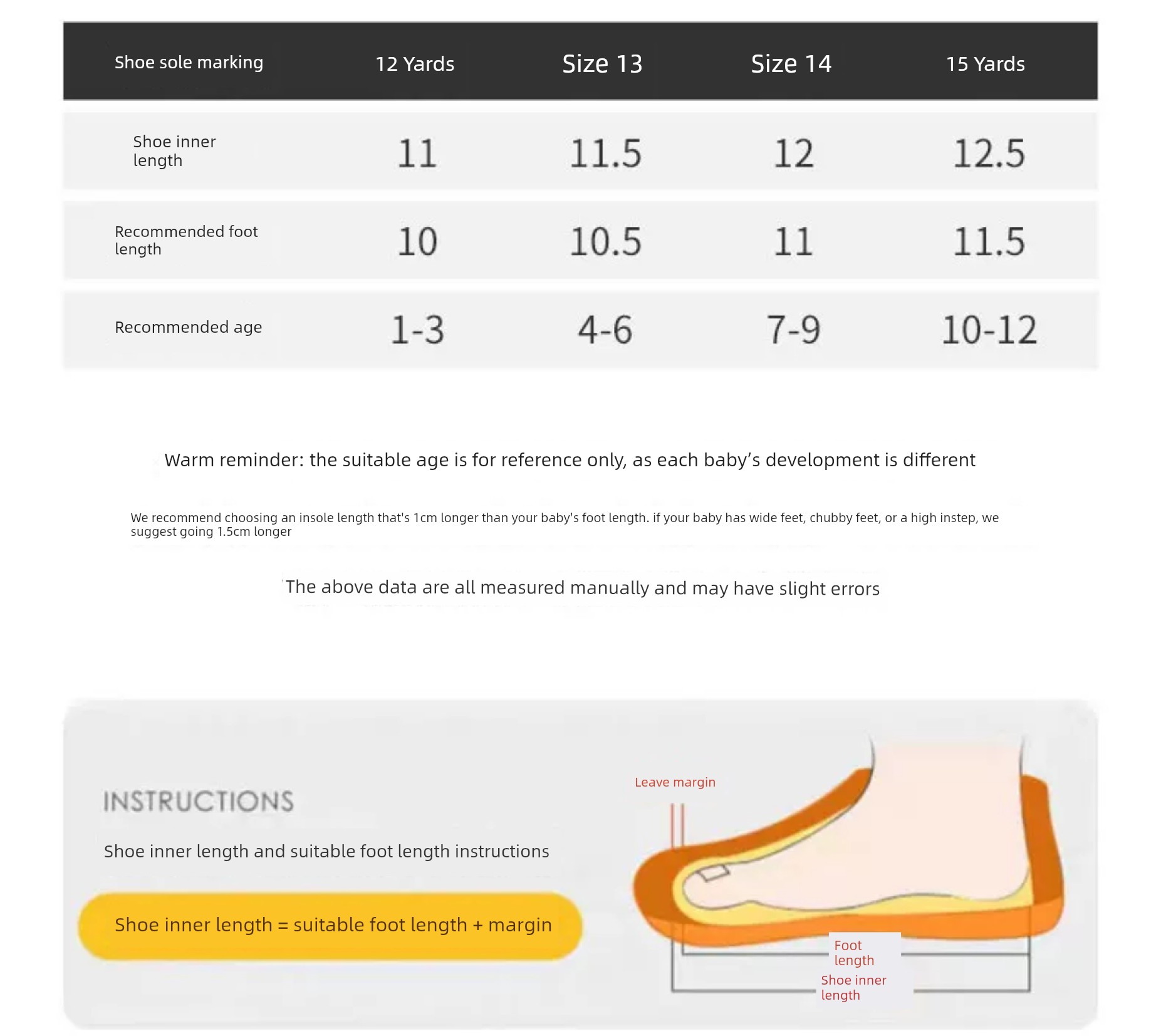 Summer 0-1 Years Old Breathable Non-Slip No Heel Slippage Baby Shoes — 1