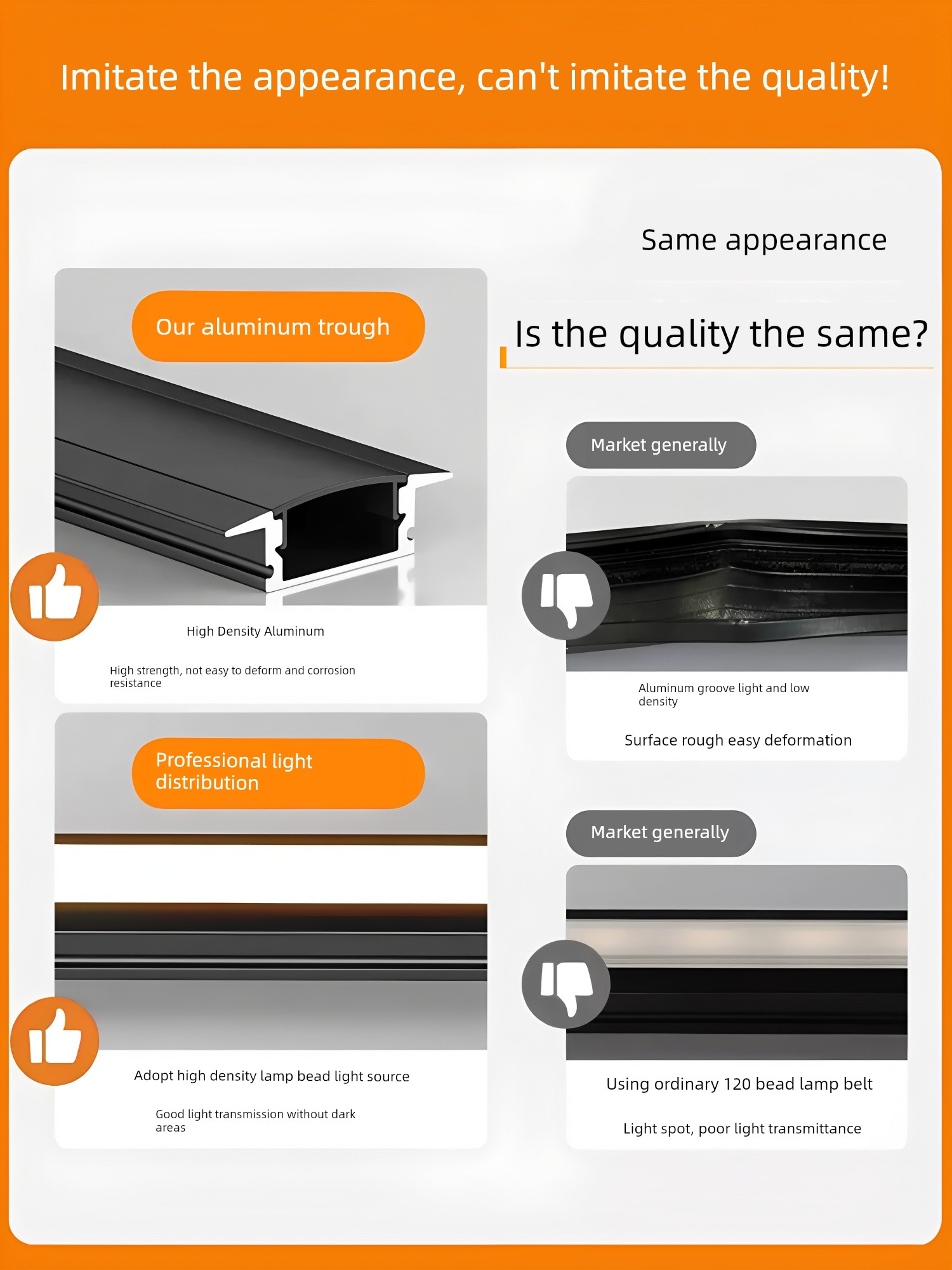 LED Aluminum Alloy Embedded Concealed Linear Lamp